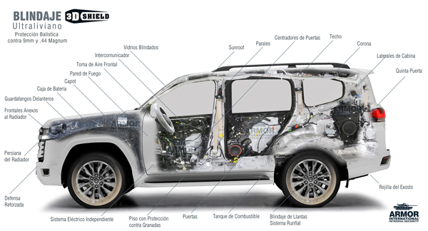 armored car